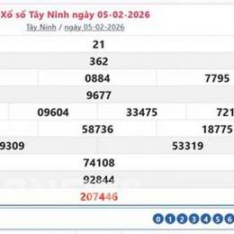 xổ số tây nguyên hôm nay