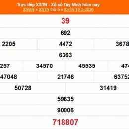 xổ số tây ninh 19 tháng 3