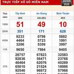 xổ số tây ninh an giang hôm qua