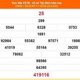 xổ số tây ninh mùng 9 tháng 4