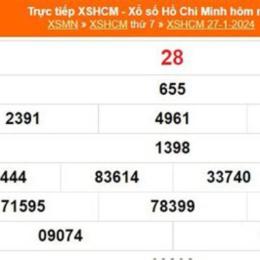 xổ số thành phố hồ chí minh 27 tháng 10