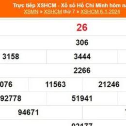 xổ số thành phố hồ chí minh ngày mùng 6 tháng 6