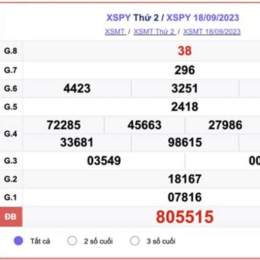 xổ số thứ 2 phú yên