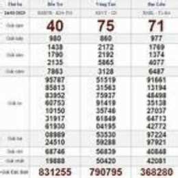 xổ số thứ ba ba đài hàng tuần