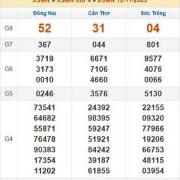 xổ số thứ năm tuần trước miền trung