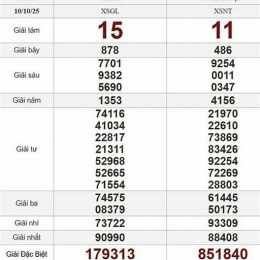 xổ số thứ sáu đài bình dương