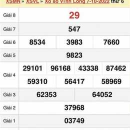 xổ số thứ sáu hàng tuần vĩnh long