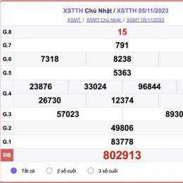 xổ số thừa thiên huế ngày 11 tháng 05