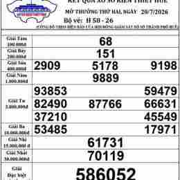 xổ số thừa thiên huế ngày 20 tháng 7