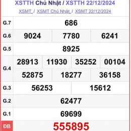 xổ số thừa thiên huế ngày 22 tháng 12