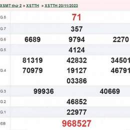 xổ số thừa thiên huế ngày 27 tháng 7