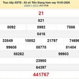 xo so tien giang 15/3