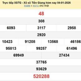 xo so tien giang 16 11