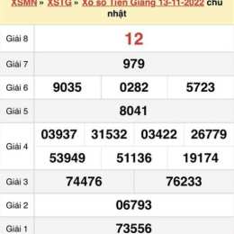 xổ số tiền giang 20/9