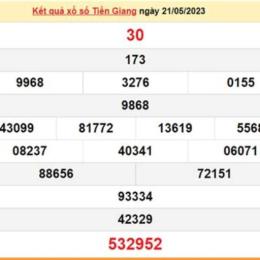 xổ số tiền giang 21/6
