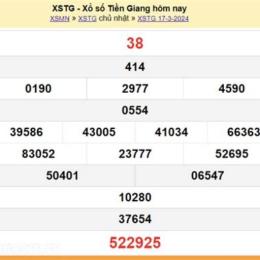xổ số tiền giang 24/5