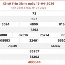 xo so tien giang 26 4