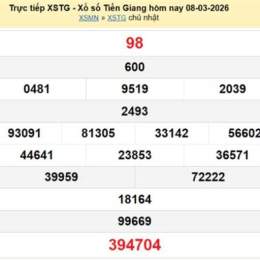 xo so tien giang 8 3 2026