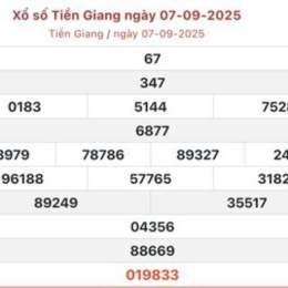 xổ số tiền giang ba đài hàng tuần