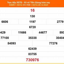 xổ số tiền giang mùng 5 tháng 7