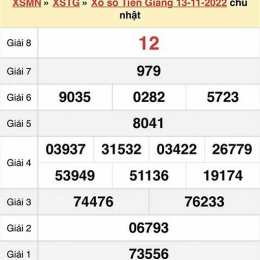 xổ số tiền giang ngày 11