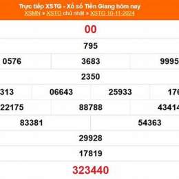 xổ số tiền giang ngày 24
