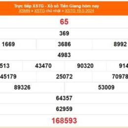 xổ số tiền giang ngày 26 tháng