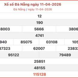 xổ số tỉnh đà nẵng