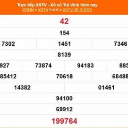 xổ số trà vinh 03 tháng 04