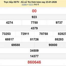 xo so tra vinh 2 1 2026