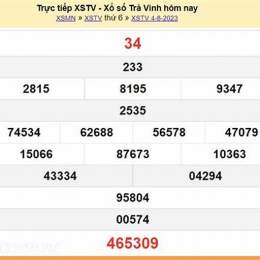 xổ số trà vinh 21/11