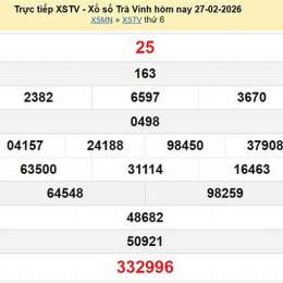 xo so tra vinh 27 2
