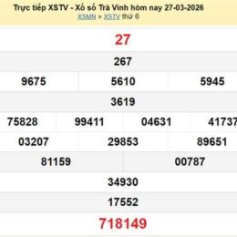 xổ số trà vinh 3 tháng 4