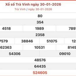 xổ số trà vinh 30 ngày gần nhất
