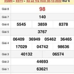 xổ số trà vinh hôm nay thứ sáu