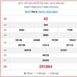 xổ số trà vinh ngày 19