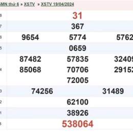 xổ số trà vinh ngày 26 tháng 6 năm 2026
