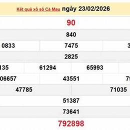 xổ số trực tiếp cà mau hôm nay