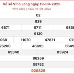 xổ số trực tiếp đài vĩnh long