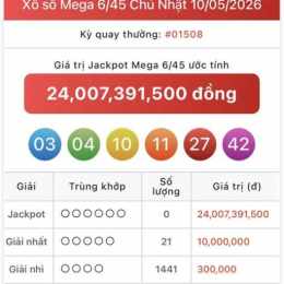 xổ số vietlott ngày 10 tháng 04