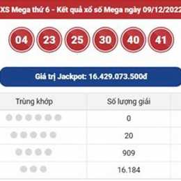 xổ số vietlott ngày 10 tháng 12