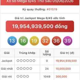 xổ số vietlott ngày 15 tháng 1
