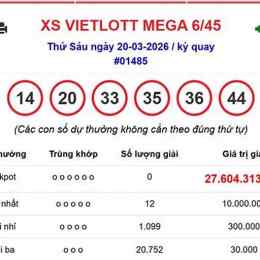 xổ số vietlott ngày 17 tháng 3