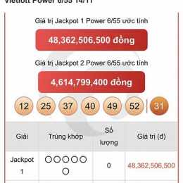 xổ số vietlott ngày 19 tháng 11