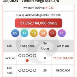 xổ số vietlott ngày 20 tháng 8