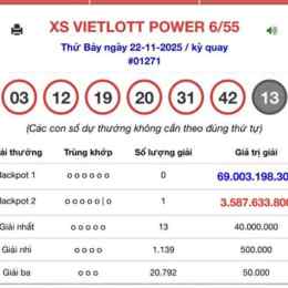 xổ số vietlott ngày 22 tháng 04