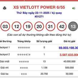 xổ số vietlott ngày 22 tháng 2