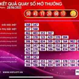 xổ số vietlott ngày 29 tháng 03