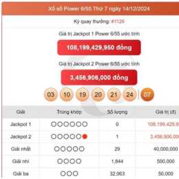 xổ số vietlott ngày 9 tháng 11