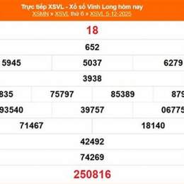 xổ số vĩnh long 2 tháng 1